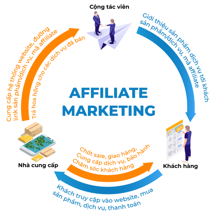 branding logo
